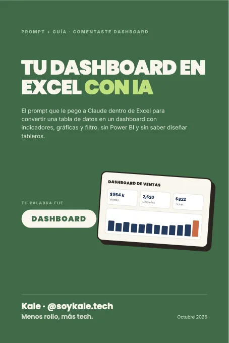 Portada de la guía Tu dashboard en Excel con IA